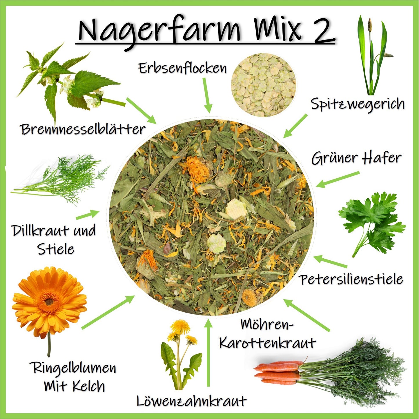 Nagerfarm Mix 2